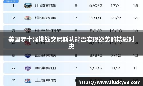 美国梦十强挑战突尼斯队能否实现逆袭的精彩对决